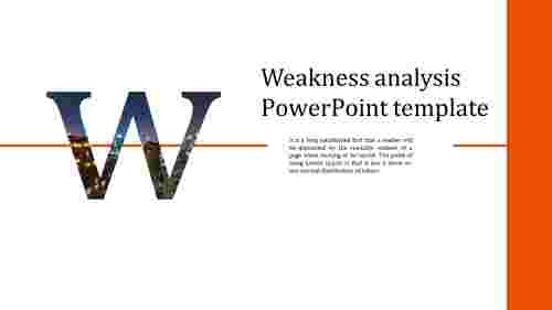 Weakness analysis PowerPoint template